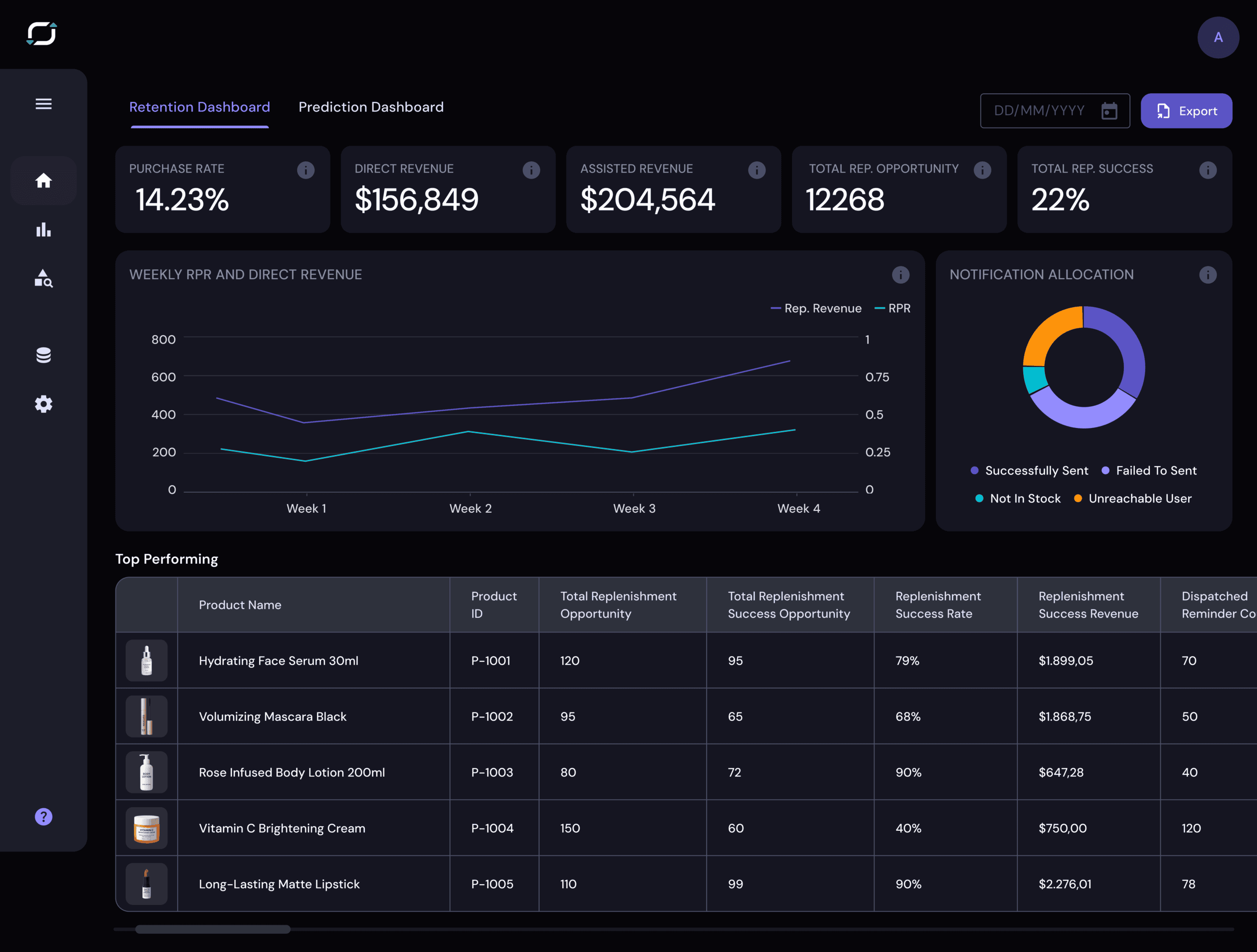 Replenit AI Dashboard